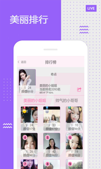 颜值测试软件手机版