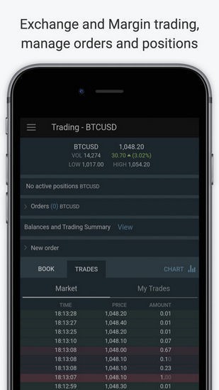 bitfinex交易所app