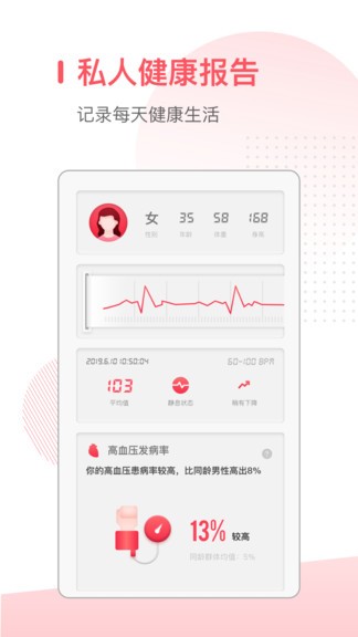 血压心率测量仪软件