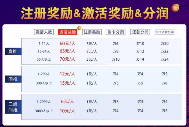 ä1è‰2ä¼˜é€‰åˆ†æ¶|è¡¨