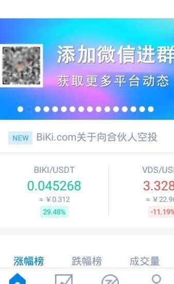 biki交易所