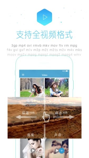 加密相册app