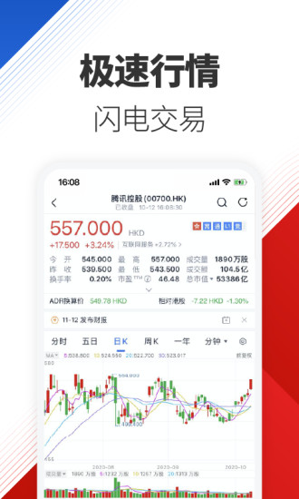 腾讯自选股微信版