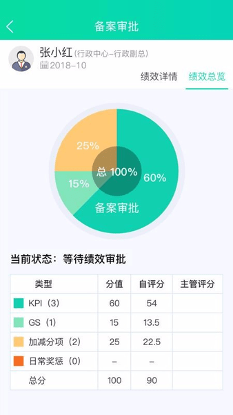 唐人医药oa手机版下载