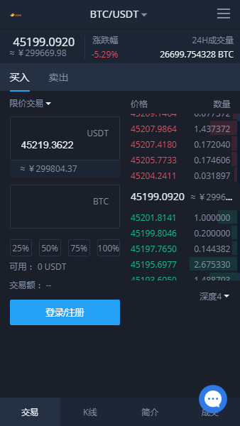 goko交易所app