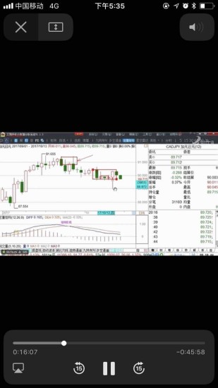 fx168财经网手机版
