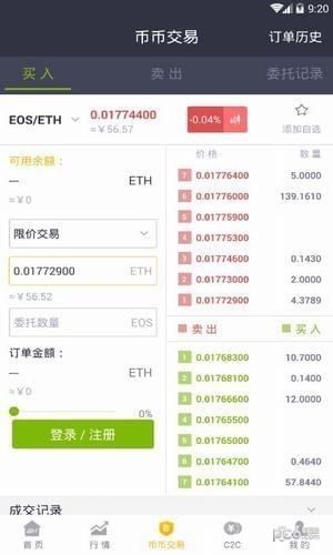 币虎交易所全球app