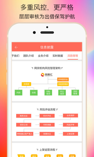 邦融汇app