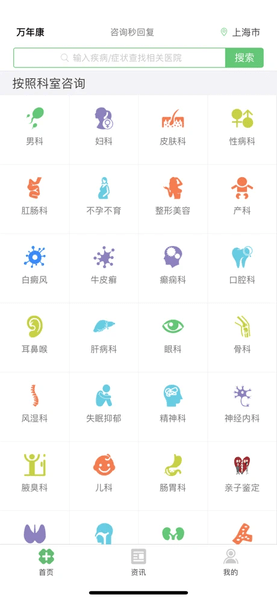万年康app