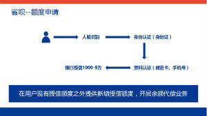 省呗可以取现金吗   省呗怎么提现到储蓄卡