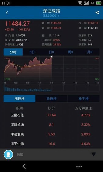 私房股手机版