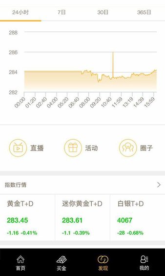 au金管家软件