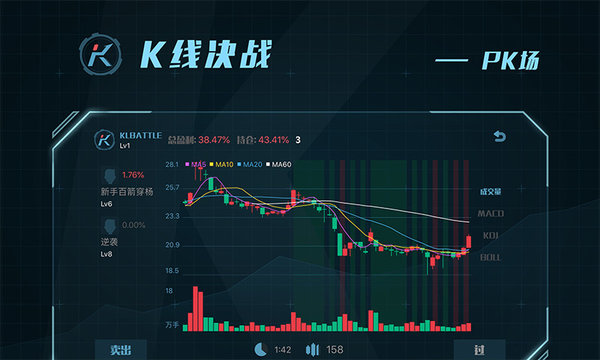 k线决战手机版
