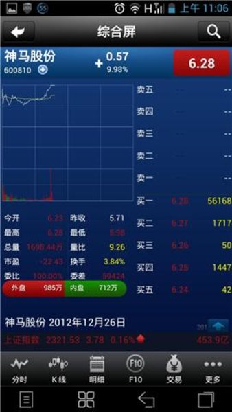 华安赢家软件
