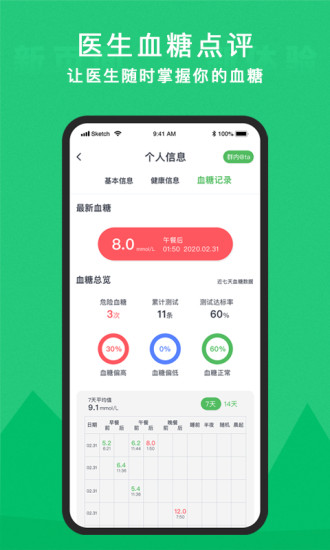 你的医生手机版