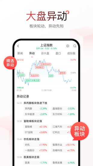 开源证券肥猫手机版