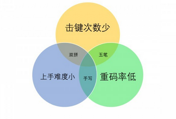 20170916090528_6647.png