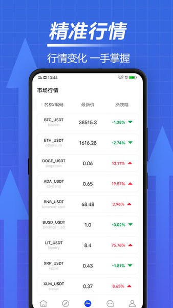 比特币环球软件