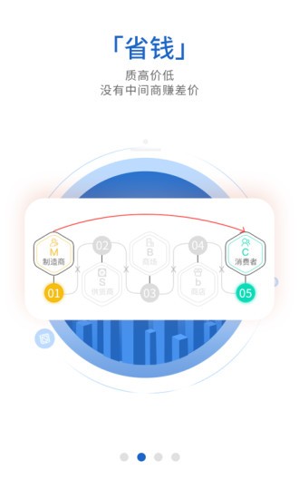 织网物联软件
