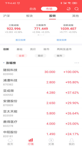 中邮证券通达信软件