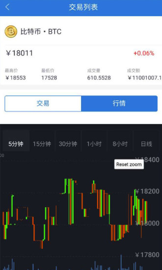 币多网官方app