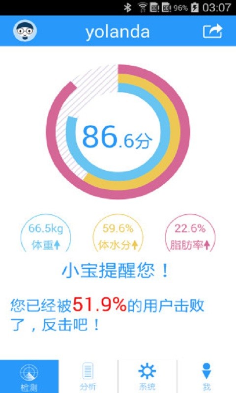 云康宝app