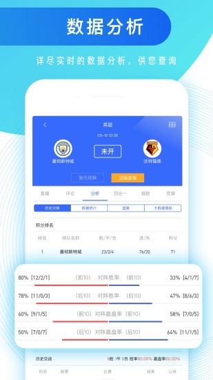 知球圈软件