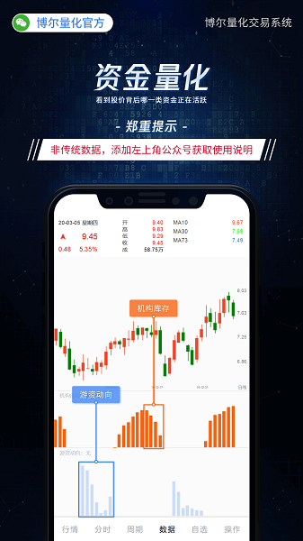 博尔量化交易系统手机版