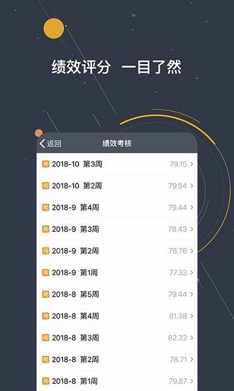 绩效助手手机版