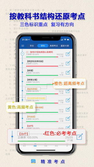 助理医师软件