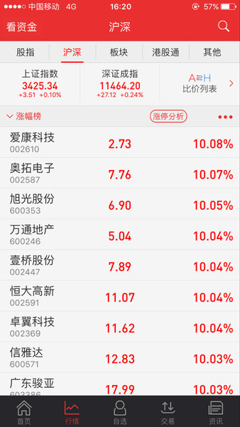 东吴证券同花顺手机版