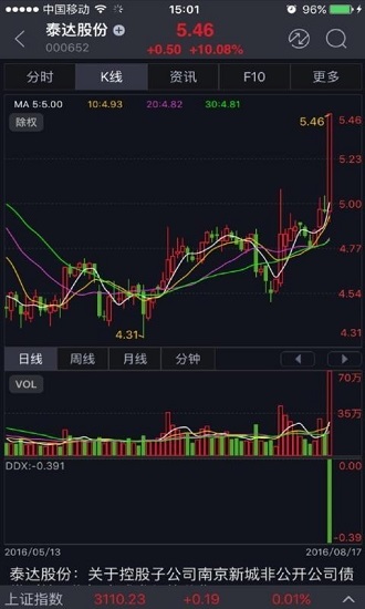 联储证券app免费