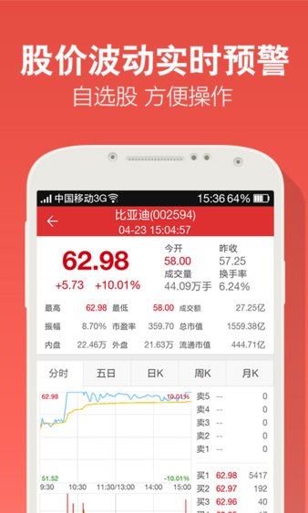 爱投顾app