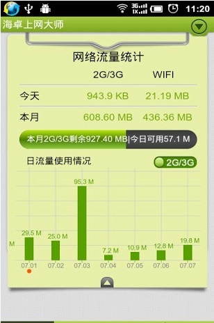海卓上网大师手机版