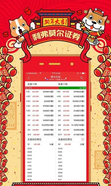 利弗莫尔证券手机版