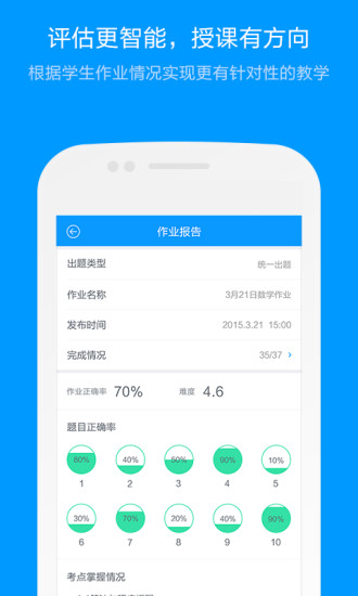 猿题库高考app