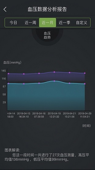 利安健康管家app