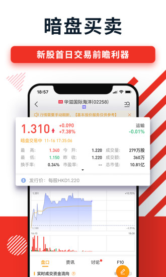 华盛通app