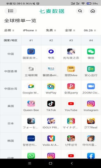 七麦数据app