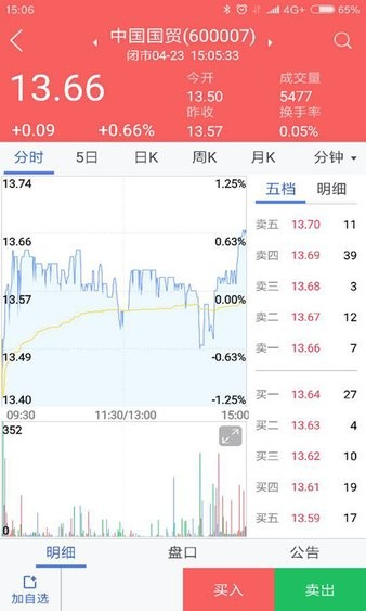 小方期权app