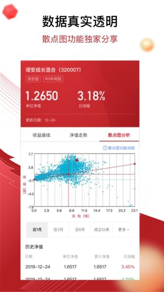 鼎信汇金app