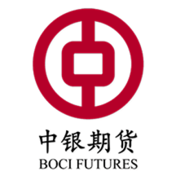 中银期货官方版