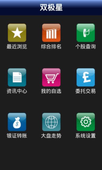国金证券软件