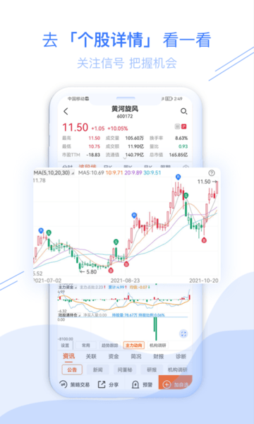 波段神器指标下载