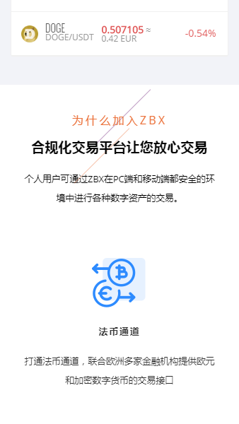 zbx.plus app