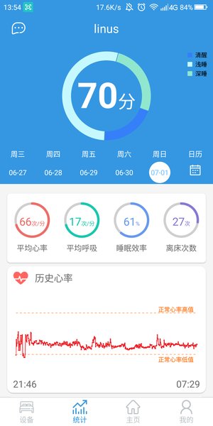 健康助手app