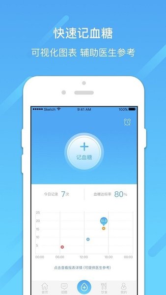 天麦宜糖软件