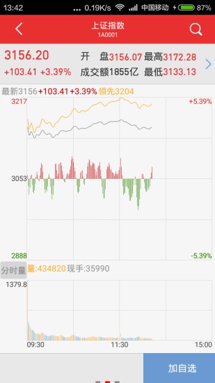 万和证券app