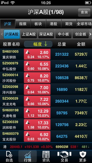 民生证券手机版