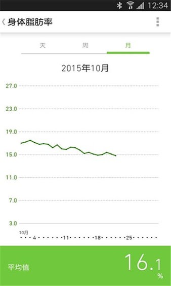 欧姆龙笔记最新版